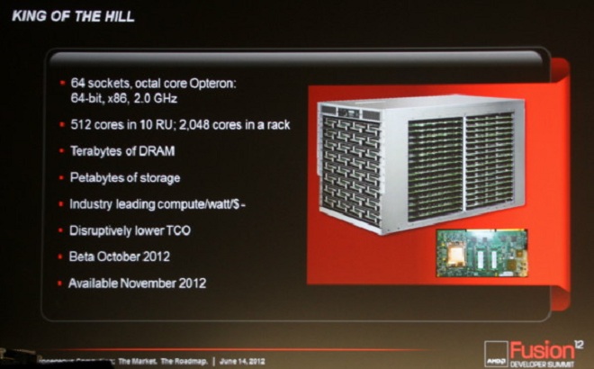 AMD-Gets-into-Server-Business-with-2048-Seoul-Cores-per-Rack